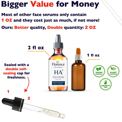 Hyaluronic Acid Serum for Skin – Anti-Aging Moisturizer Face Serum for Brightening, Plumper & Smoother Skin. Non-Greasy, Ultra-Hydrating Niacinamide, B5 & Vitamin C Skin Care Facial Serum, 2 oz