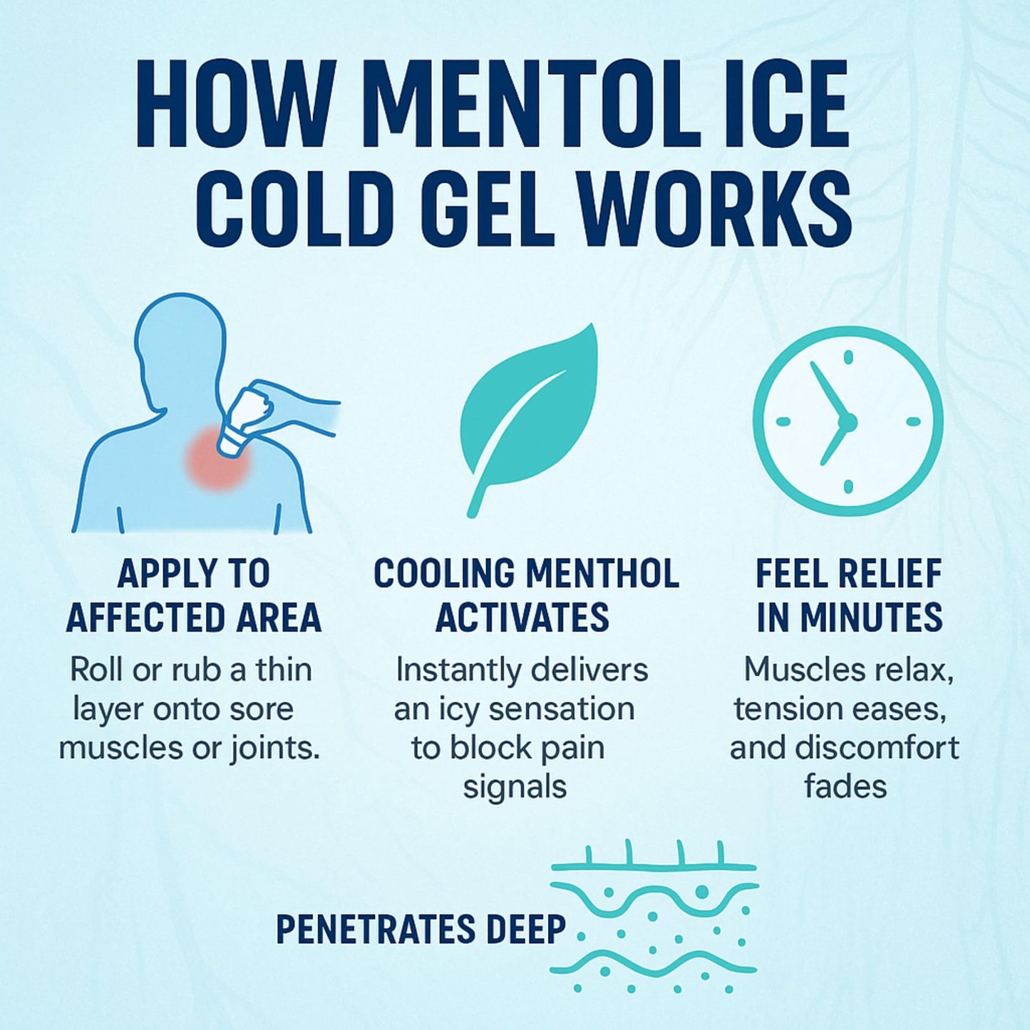 Mentol Ice Cold Gel – 8 oz Pain Relief Gel for Muscles & Joints – Fast-Acting Analgesic for Arthritis, Back Pain, Cramps, Sprains & Headaches – Non-Greasy & Quick Absorption BOÉ COSMETICSBuy Supplements Australia