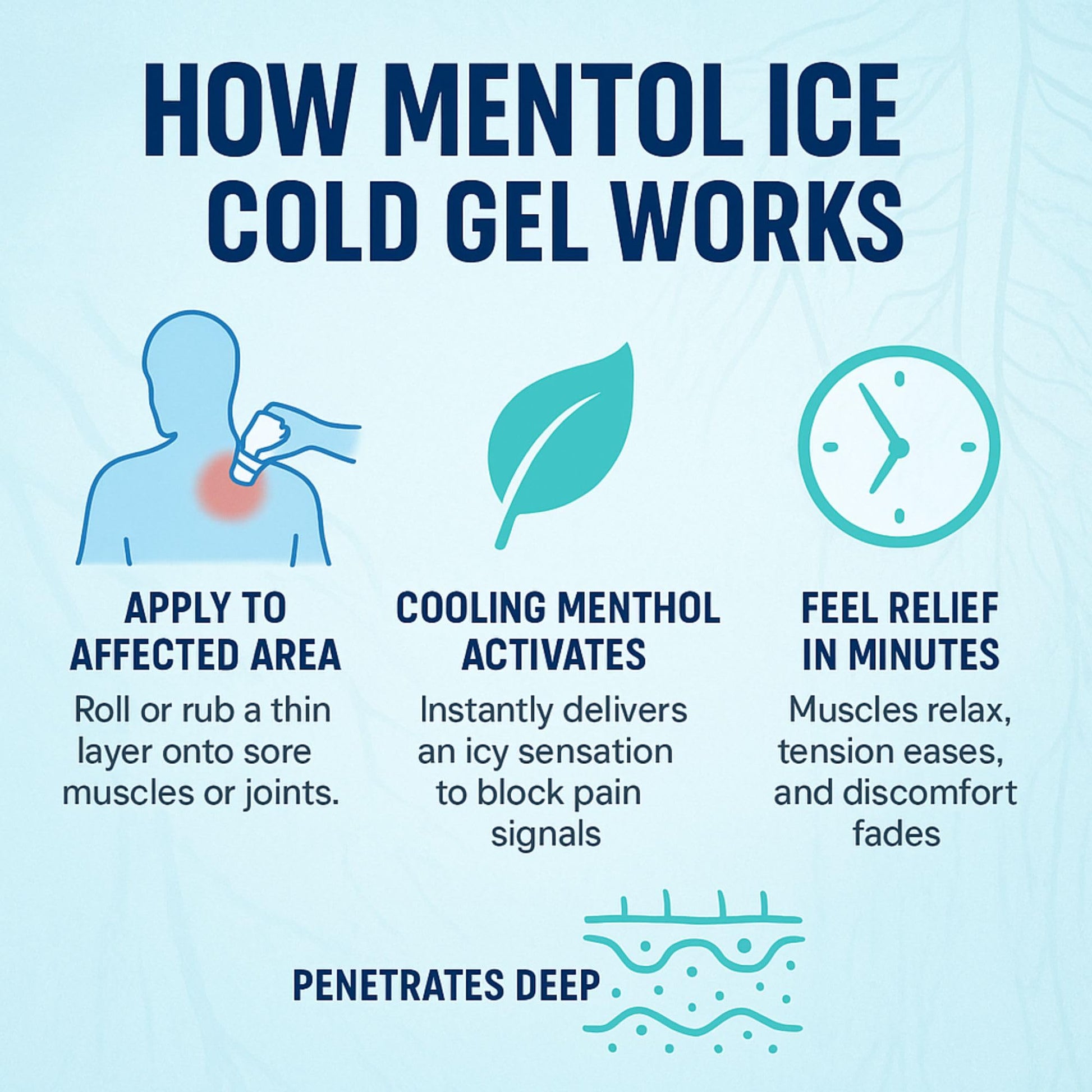 Mentol Ice Cold Gel – 8 oz Pain Relief Gel for Muscles & Joints – Fast-Acting Analgesic for Arthritis, Back Pain, Cramps, Sprains & Headaches – Non-Greasy & Quick Absorption BOÉ COSMETICSBuy Supplements Australia