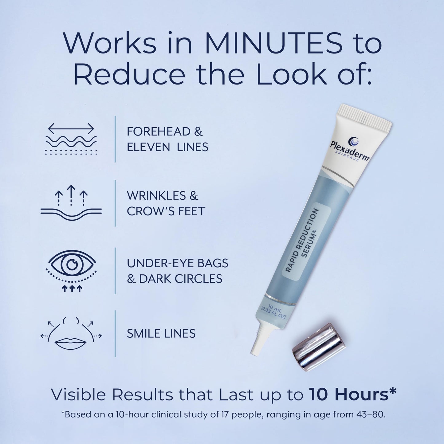 Plexaderm Rapid Reduction Eye Serum - Visibly Reduces Under-Eye Bags, Wrinkles, Dark Circles, Fine Lines & Crow's Feet Instantly