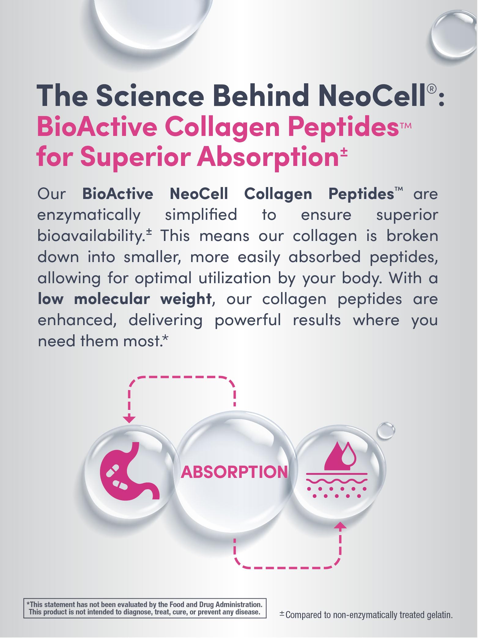 NeoCell Super Collagen with Vitamin C, 120ct Collagen Pills, Non-GMO, Grass Fed, Paleo Friendly, Gluten Free, Collagen Peptides Types 1 & 3 for Hair, Skin, Nails and Joints (Packaging May Vary) NeoCell buy supplements Au