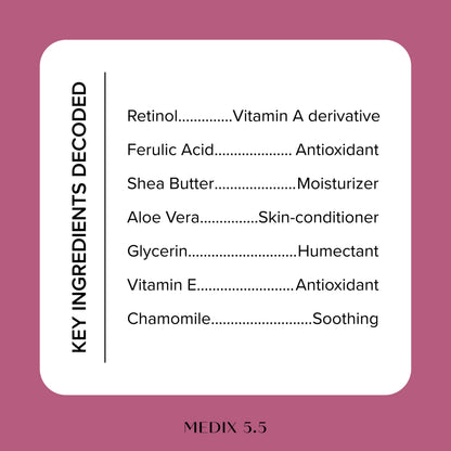 Medix 5.5 Retinol Body Lotion Firming Moisturizer | Crepey Skincare Treatment