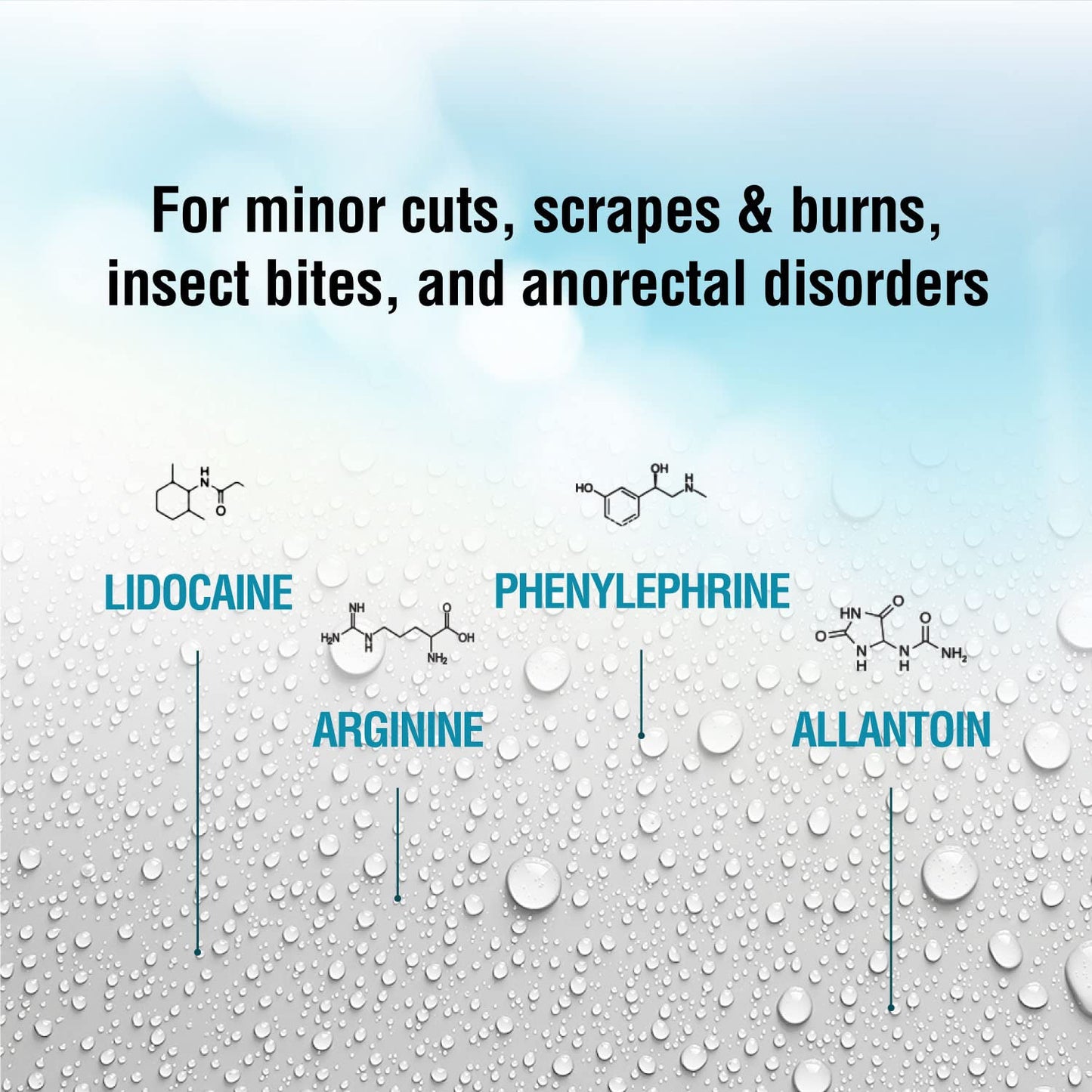 Ebanel Bundle of 5% Lidocaine Numbing Spray and Callus Remover Gel