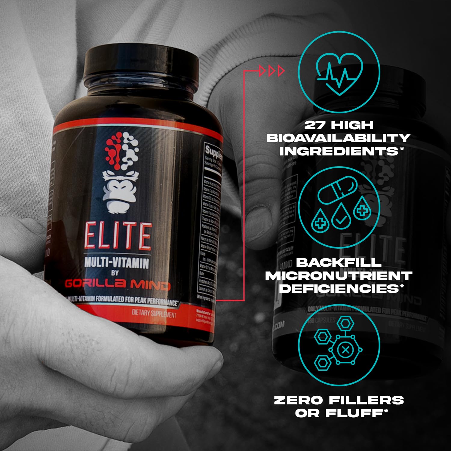 Gorilla Mind Elite Multi-Vitamin (180 Capsules) – Daily Multivitamin Formulated for Peak Performance | 27 Nutrients to Backfill Micronutrient Shortcomings Gorilla Mind buy supplements Au