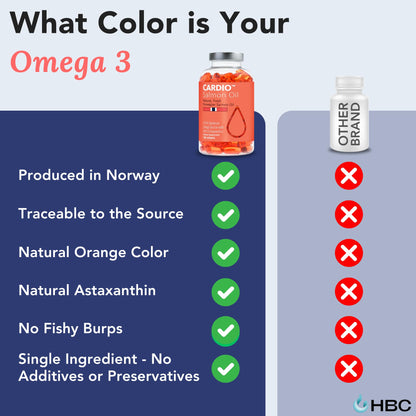 Cardio Omega 3 Fish Oil & Vitamin K2-1000mg, Norwegian Salmon Oil with EPA, DHA, DPA & Astaxanthin, No Fishy Aftertaste, Fatty Acids Supplement - 90 Capsules Hofseth BioCare buy supplements Au