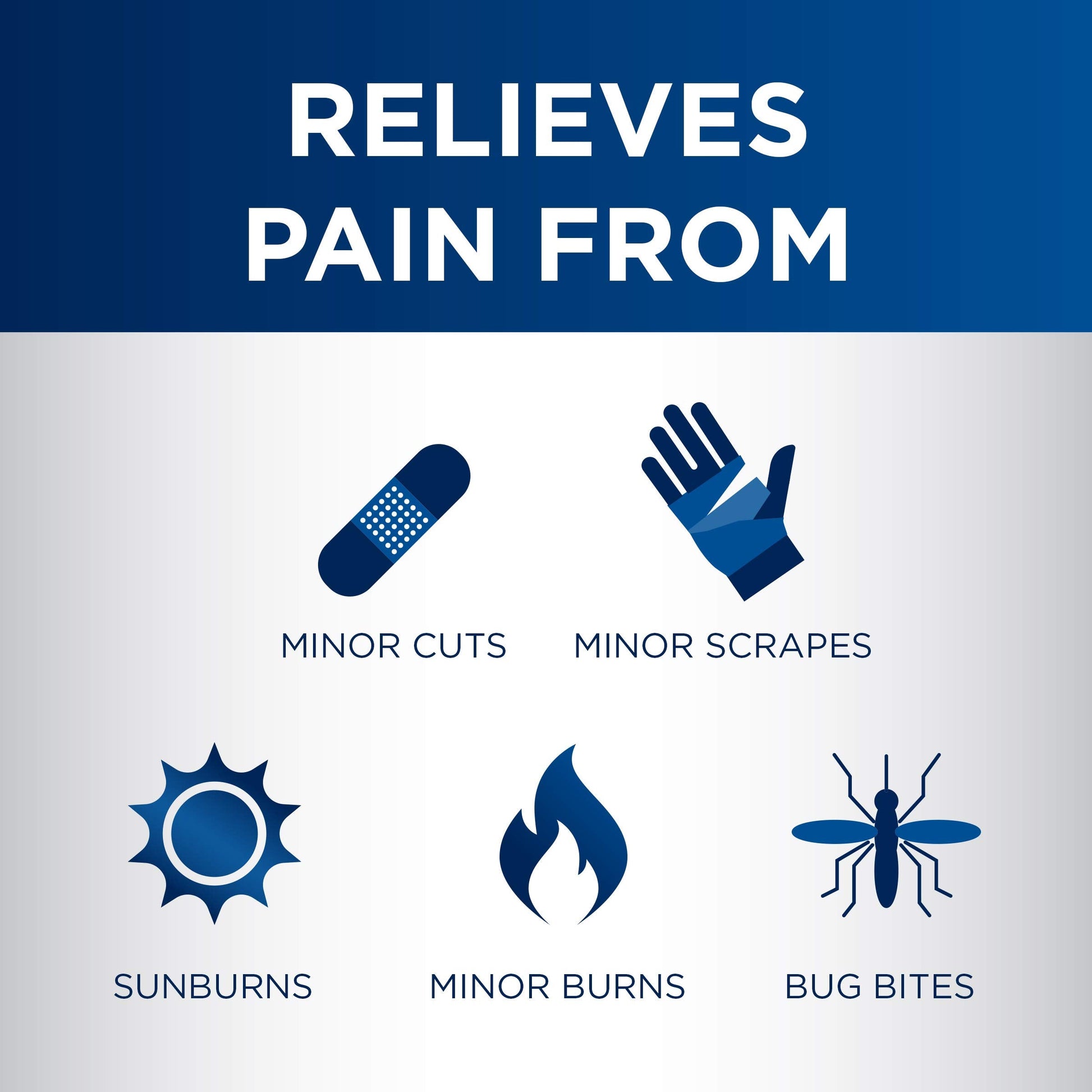 Dermoplast Pain, Burn & Itch Relief Spray for Minor Cuts, Burns and Bug Bites, 2.75 Oz (Packaging May Vary) DermoplastBuy Supplements Australia