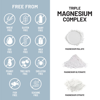 NatureWise Triple Magnesium Complex - High Absorption Magnesium Glycinate + Malate + Citrate for Muscle Nerve & Sleep Support - Vegan 90 Capsules NatureWise buy supplements Au