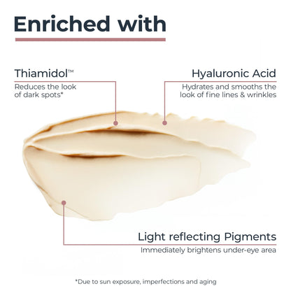 Eucerin Radiant Tone Eye Cream Dark Circle Corrector, Eye Brightening Cream with Thiamidol and Hyaluronic Acid