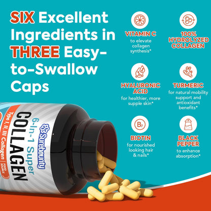 Surebounty Multi Collagen Complex, Type I, II, III, 6-in-1 Super Collagen with Vitamin C, Hyaluronic Acid, Biotin, Turmeric, Black Pepper, Keto, 90 Capsules Surebounty buy supplements Au