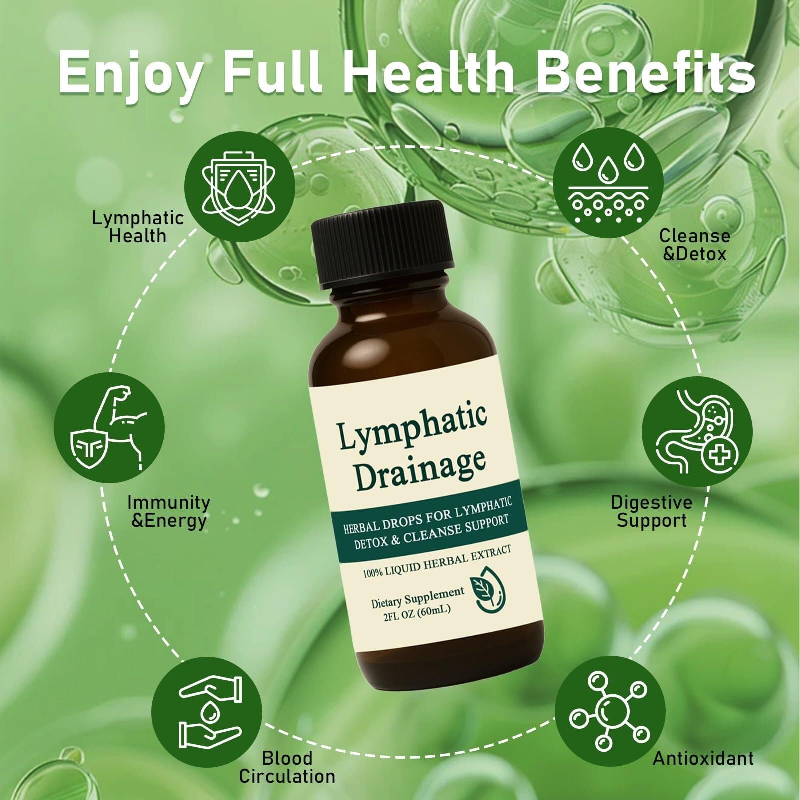 Lymphatic Drainage Drops 2 Fl Oz Generic buy supplements Au