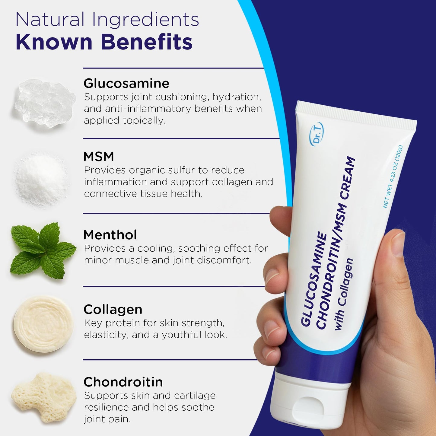 Dr. T Glucosamine Chondroitin Cream - Premium Formula with MSM and Collagen for Joint and Muscle Discomfort - Maintains Joint Strength, Flexibility & Muscle Mobility - 4.23 oz / 120g (2 Pack) Dr. TBuy Supplements Australia