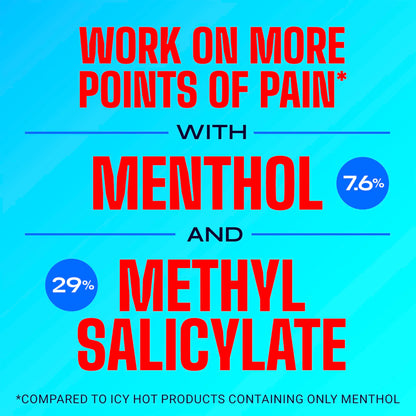 Icy Hot Original Pain Relieving Balm 3.5 oz (pack of 4) Icy HotBuy Supplements Australia