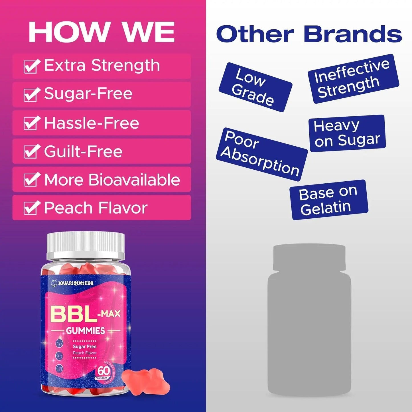 Jovariquethor Booty Gummies for Women - BBL Gummies with Multivitamins and Herbal Extracts - Peach Flavor - 60 Count Jovariquethor