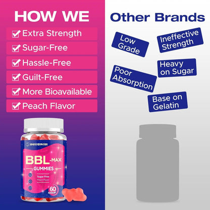 Jovariquethor Booty Gummies for Women - BBL Gummies with Multivitamins and Herbal Extracts - Peach Flavor - 60 Count Jovariquethor