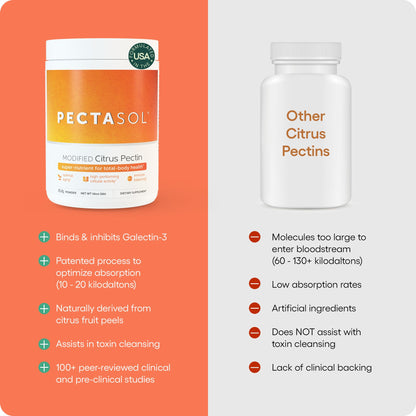 PectaSol Modified Citrus Pectin – 184g Berry Powder – Total-Body Health Supplement to Support the Heart, Immune System, Inflammation Response & Healthy Aging + Maintain Healthy Galectin-3 Levels EcoNugenicsBuy Supplements Australia