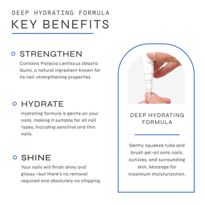 Dr. Dana Hydrating Nail Treatment and Natural Nail Strengthener for Instant Shine and Lustrous Healthy Nails - Non Greasy Gel oil Hybrid Formula - Nail Growth and Repair
