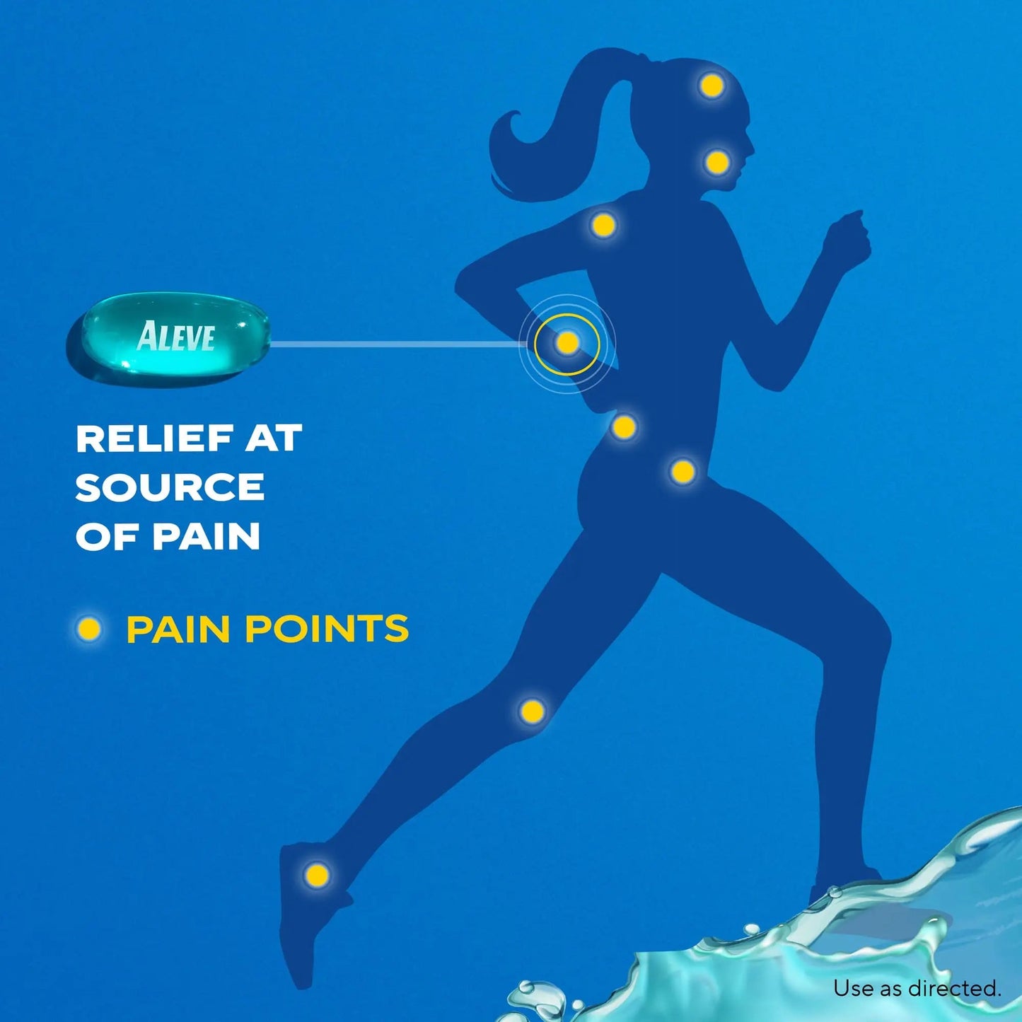 Aleve Liquid Capsules, Naproxen Sodium Capsules 220 mg (NSAID), Pain Reliever/Fever Reducer, Fast Pain Relief, 120 Count AleveBuy Supplements Australia