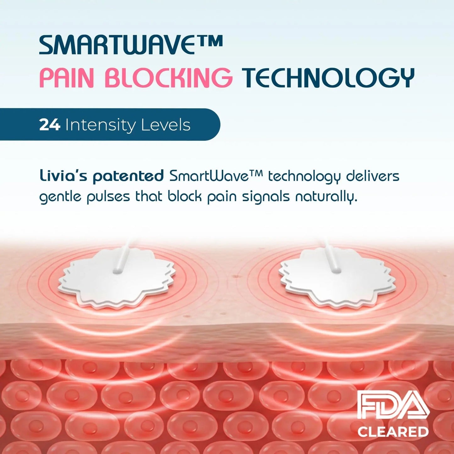 Livia Menstrual Pain Relief Device, Lavender – Off-Switch for Period Pain – Portable & Discreet – Rechargeable, Up to 8 Hours Battery – Complete Kit with Stick-On Pads – The Go-to Travel Partner LiviaBuy Supplements Australia