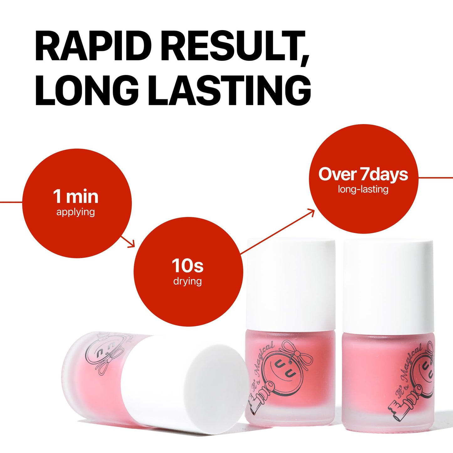 UUUUU. Magical Nail Solution | All-in-One Nail Care – Strengthener & Hardener & Primer with Biotin & Collagen – Quick-Drying & Odorless