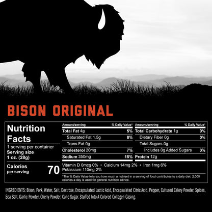 ICON Meats Bison and Pork Snack Sticks, Original Flavor, 24 Pack of High Protein Snacks, Sugar Free, Natural Jerky Meat Sticks, Gluten Free, USDA Inspected, Made in USA, Gifts for Him ICON buy supplements Au
