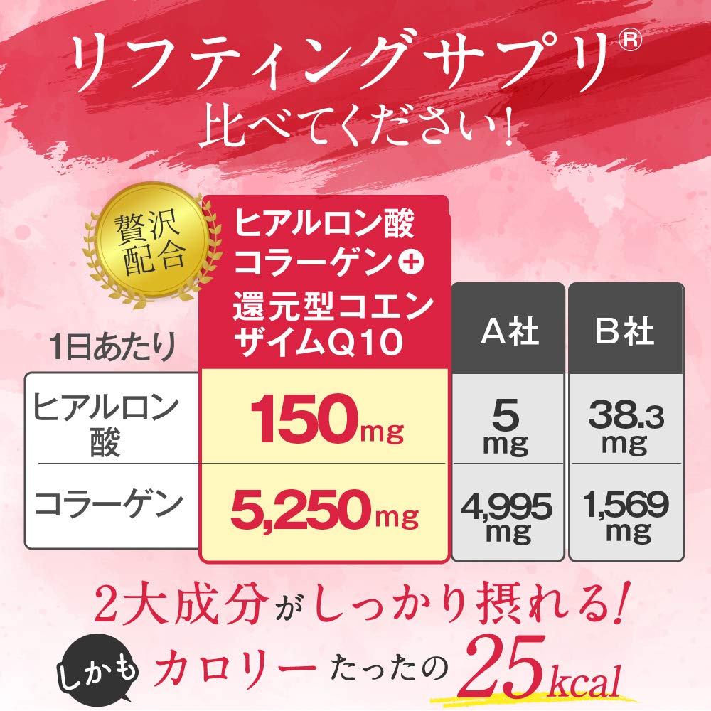 FINE JAPAN Collagen Peptides. Hyaluronic Acid & Collagen + Ubiquinol. Marine Collagen Powder with Elastin. Non-GMO. Supports Skin, Hair, Joints and Bones. (196g/6.9oz x Approx. 28-Days Course) FINE JAPAN buy supplements Au