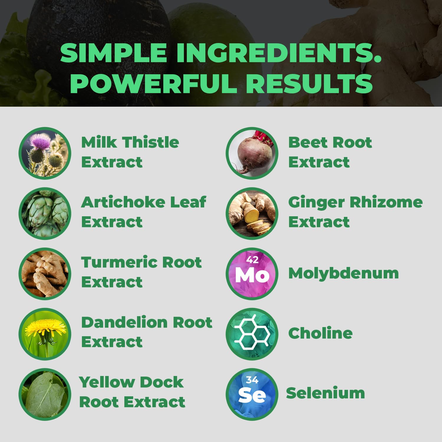 Balance ONE Liver Support Supplement with Milk Thistle, Molybdenum, Dandelion Root & Choline – Liver Health, Detox Pathway & Antioxidant Support – Vegan Capsules, 1 Month Supply – Liver One Balance ONE buy supplements Au