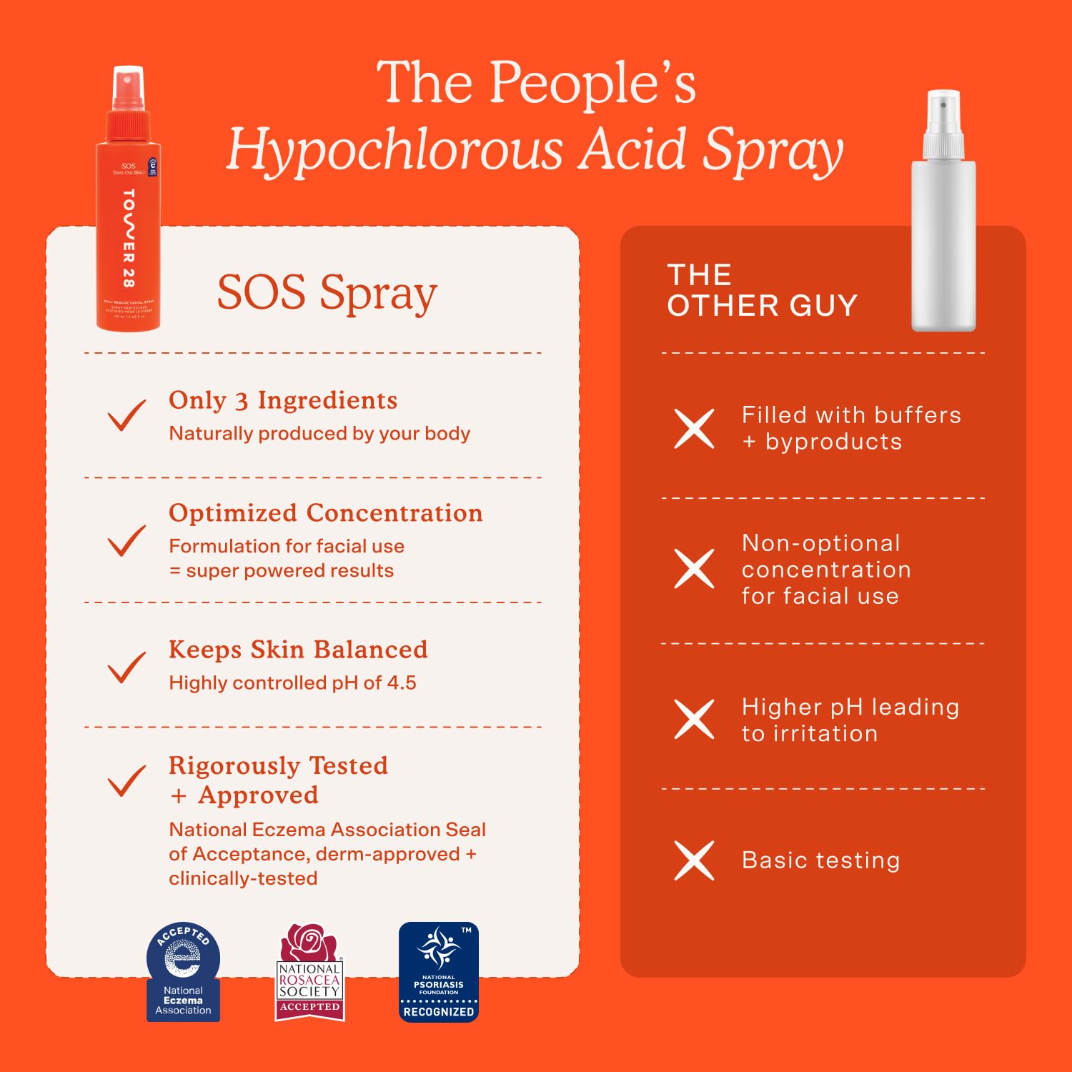 Tower 28 SOS Daily Rescue Facial Spray - Hypochlorous Acid Spray to Help Reduce Redness, Calm Irritation + Alleviate Flare-Ups - Purifying Travel Size Face Toner - Everyday Skin Care Essential (1 oz) Tower 28Buy Supplements Australia