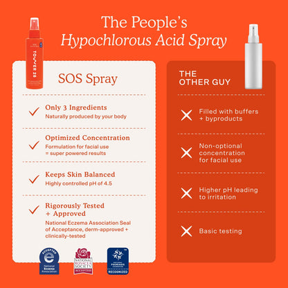 Tower 28 SOS Daily Rescue Facial Spray - Hypochlorous Acid Spray to Help Reduce Redness, Calm Irritation + Alleviate Flare-Ups - Purifying Travel Size Face Toner - Everyday Skin Care Essential (1 oz) Tower 28Buy Supplements Australia
