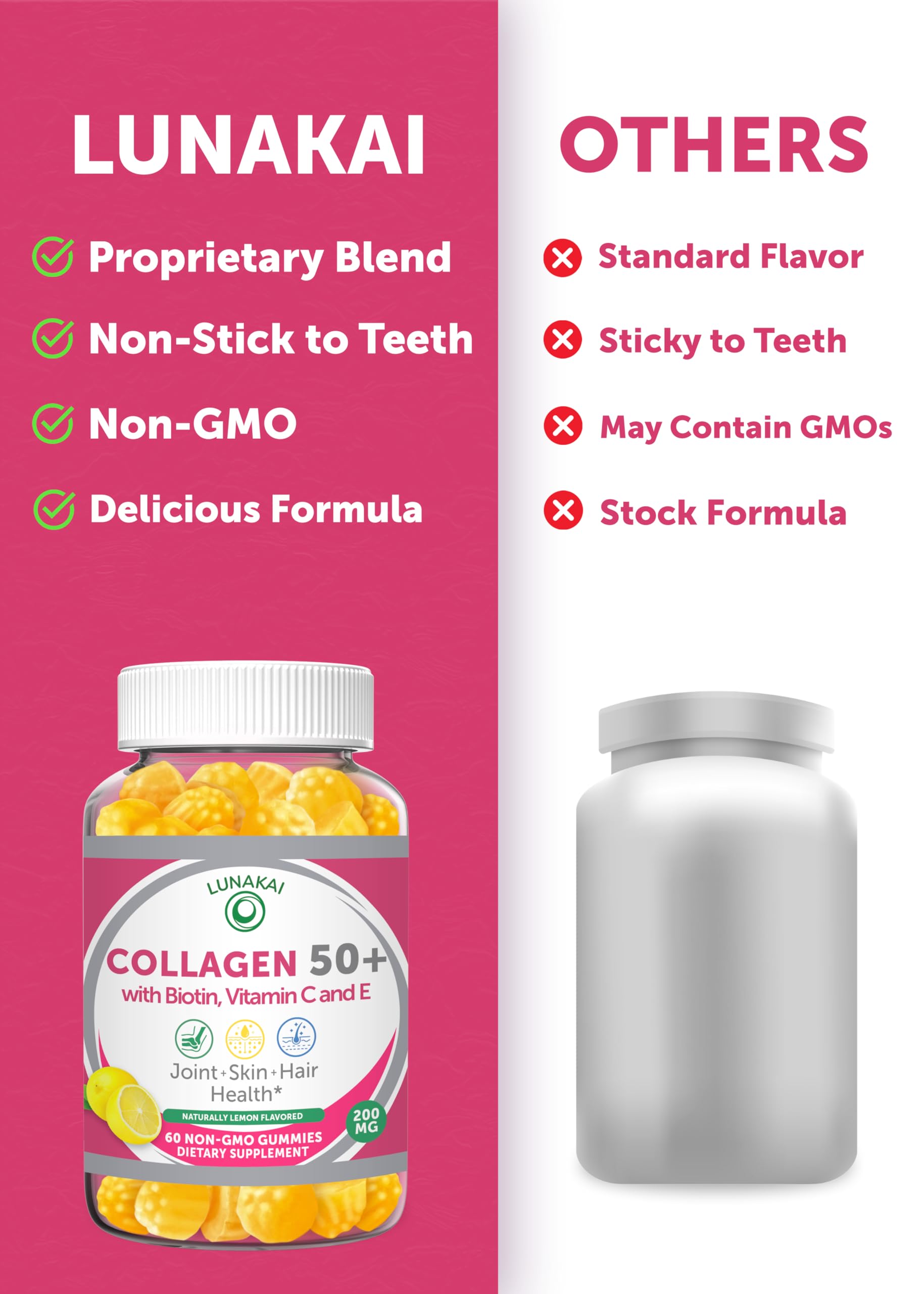 Lunakai USA Made Collagen Gummies for Women & Men Over 50, Biotin & Vitamin C, Supports Skin Elasticity, Hair & Nail Strength, Joint Support, 60ct Lunakai buy supplements Au