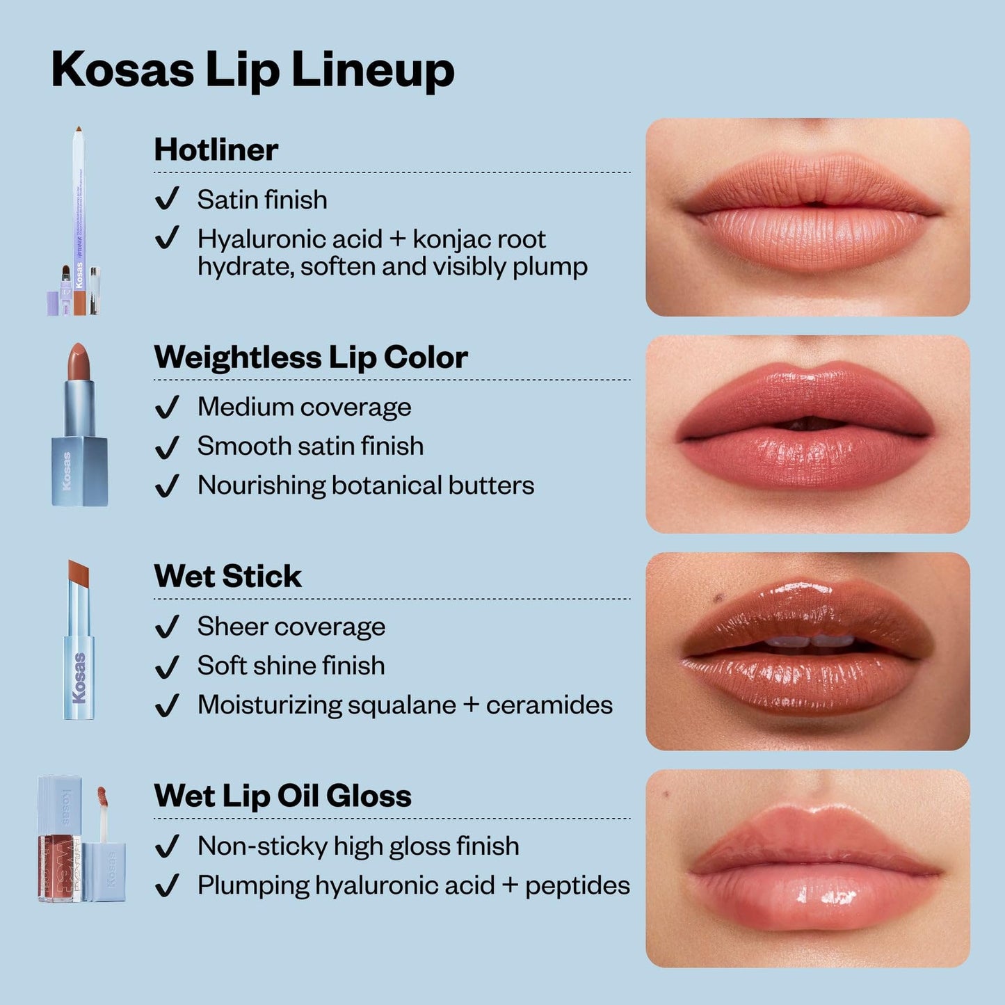 Kosas Wet Lip Oil Gloss – Plumping Peptide Lip Treatment Gloss in Sheer Pinkish Lavender, Hydrating with Hyaluronic Acid, Peptides & Plant Oils, Non-Sticky, Vegan, Clean Beauty (Grapesicle) 0.15 oz Kosas buy supplements Au