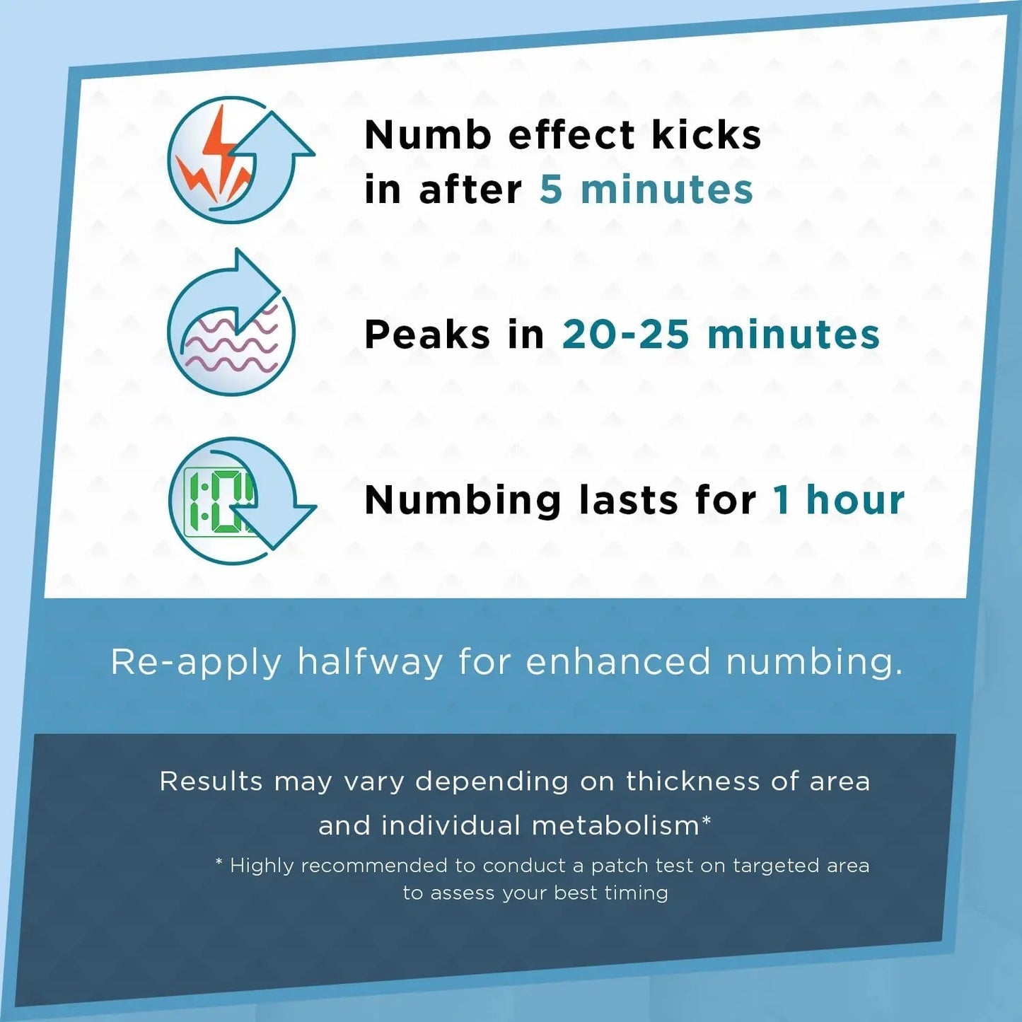 Clinical Resolution Numb Master 5% Lidocaine Topical Numbing Cream, 2 Pack of 1.25 Oz, Pain Relief Burn Itch Numb, Maximum Strength Topical Anesthetic with Allantoin, Vitamin E, Hemorrhoid Treatment Clinical ResolutionBuy Supplements Australia