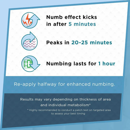 Clinical Resolution Numb Master 5% Lidocaine Topical Numbing Cream, 2 Pack of 1.25 Oz, Pain Relief Burn Itch Numb, Maximum Strength Topical Anesthetic with Allantoin, Vitamin E, Hemorrhoid Treatment Clinical ResolutionBuy Supplements Australia