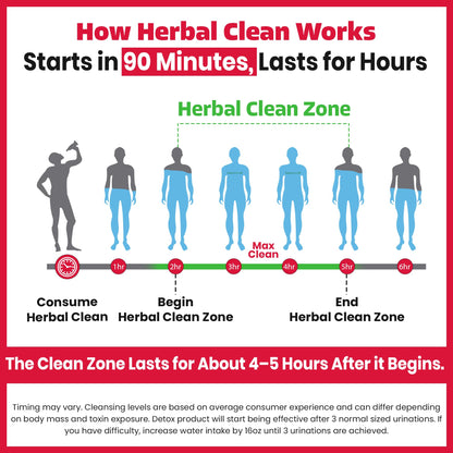 Herbal Clean Qcarbo16 Same-Day Detox Cleanse Drink (16 fl oz) - Tropical Flavor Full Body Cleanse* Detox Drink for Moderate Toxin Level*