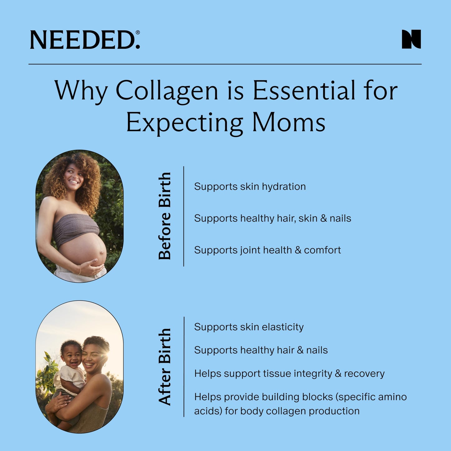 Needed. Hydrolyzed Collagen Protein Powder | Expert-Backed & Clean Sourced | Supports Skin, Hair, Joints | Grass-fed, Pasture-Raised, Hormone-Free | 1lb Needed. buy supplements Au