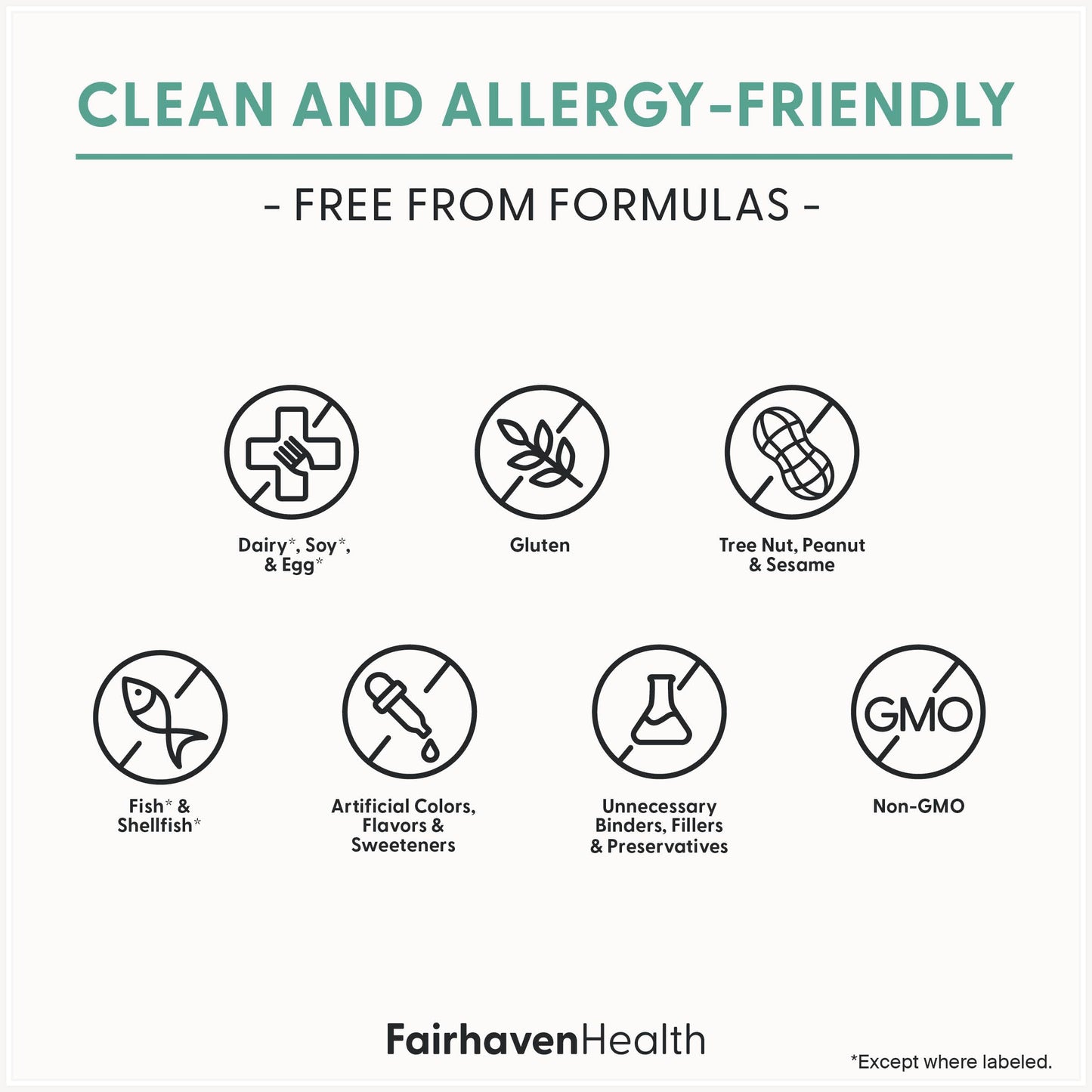 Fairhaven Health FertilAid for Men | Male Fertility Supplement for Count and Motility | Pre-Conception Support with L-Carnitine, CoQ10, Maca and Zinc | 90 Capsules | 3 Month Supply Fairhaven HealthBuy Supplements Australia