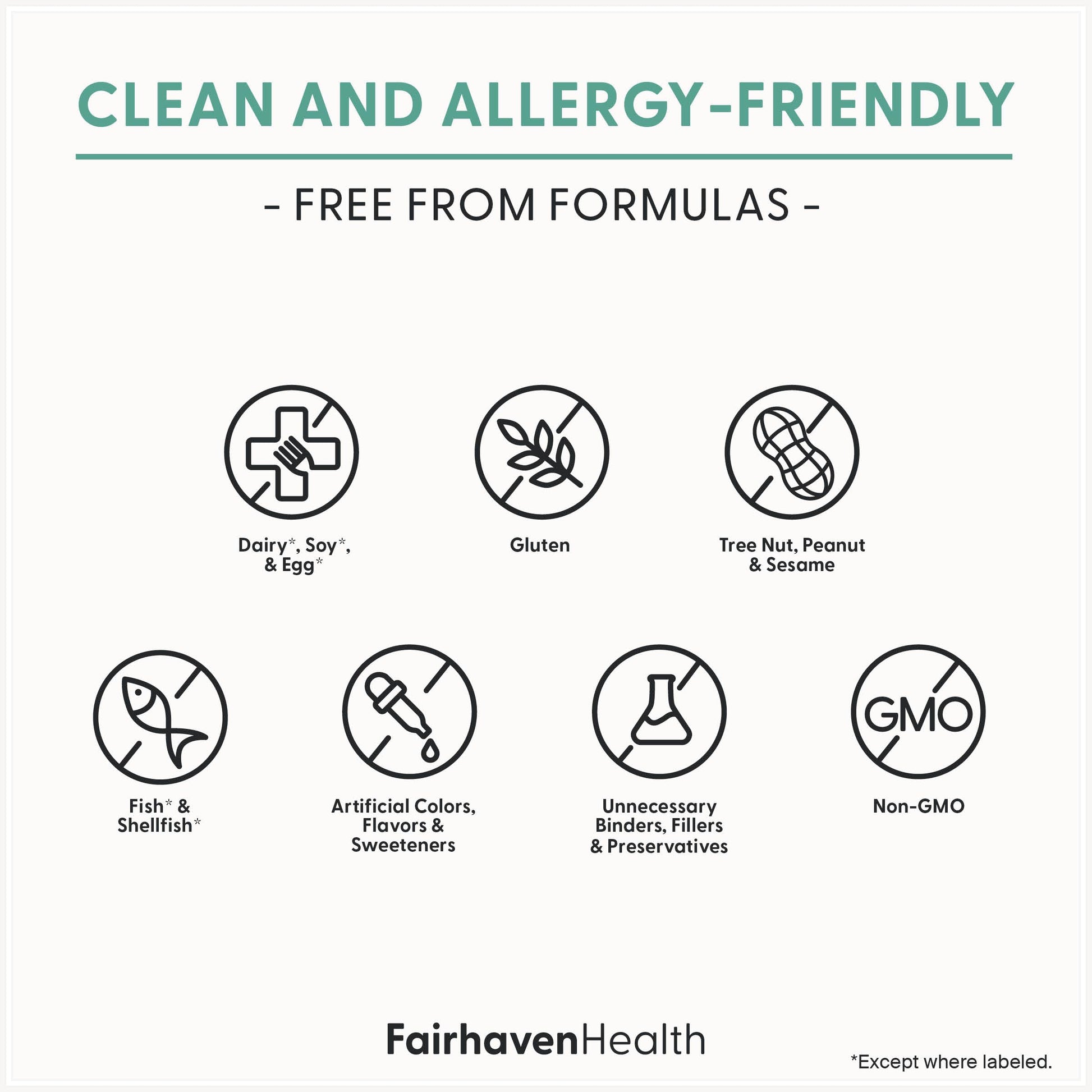 Fairhaven Health FertilAid for Men | Male Fertility Supplement for Count and Motility | Pre-Conception Support with L-Carnitine, CoQ10, Maca and Zinc | 90 Capsules | 3 Month Supply Fairhaven HealthBuy Supplements Australia