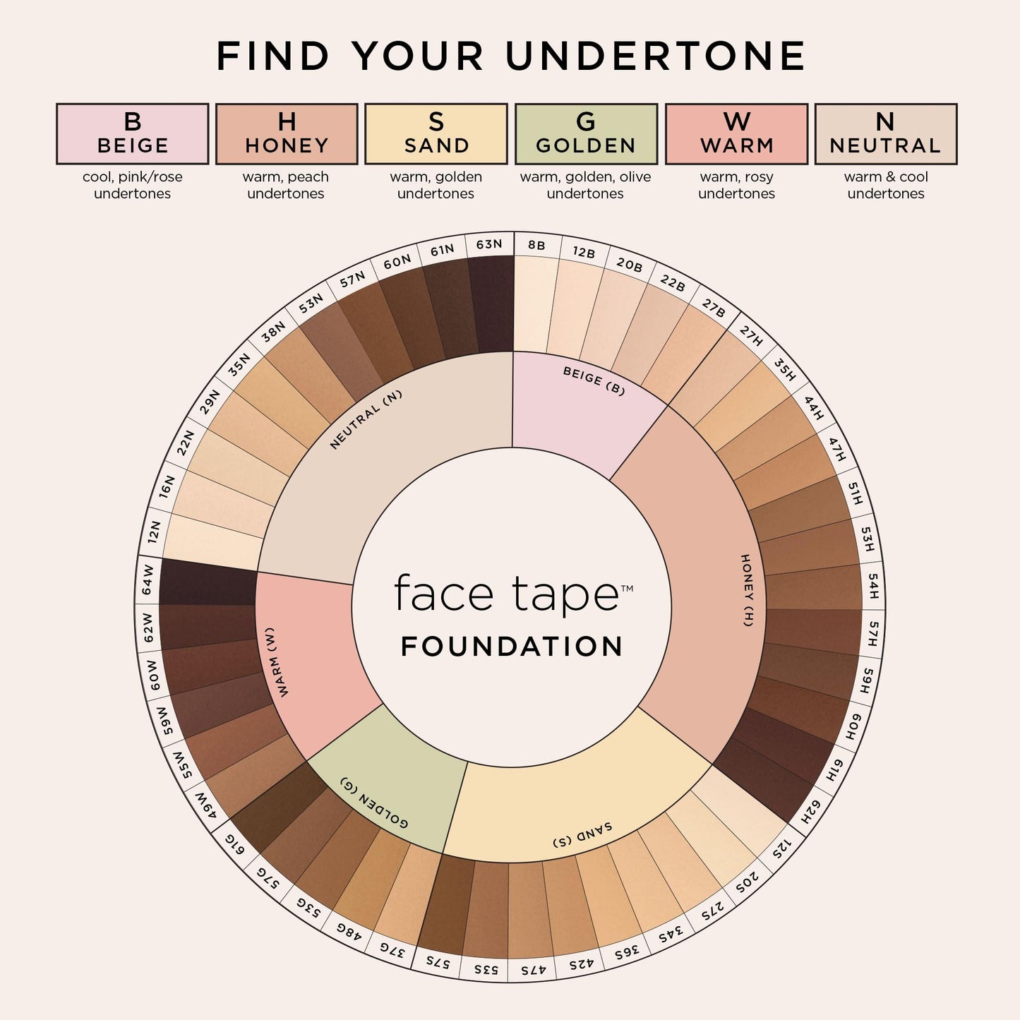 tarte face tape foundation – Full-Coverage Waterproof Makeup, Hydrating & Smoothing, Natural Matte Finish for Transfer-Proof Comfortable Long-Wear Foundation, Vegan & Cruelty-Free, full size, 16N tarte buy supplements Au