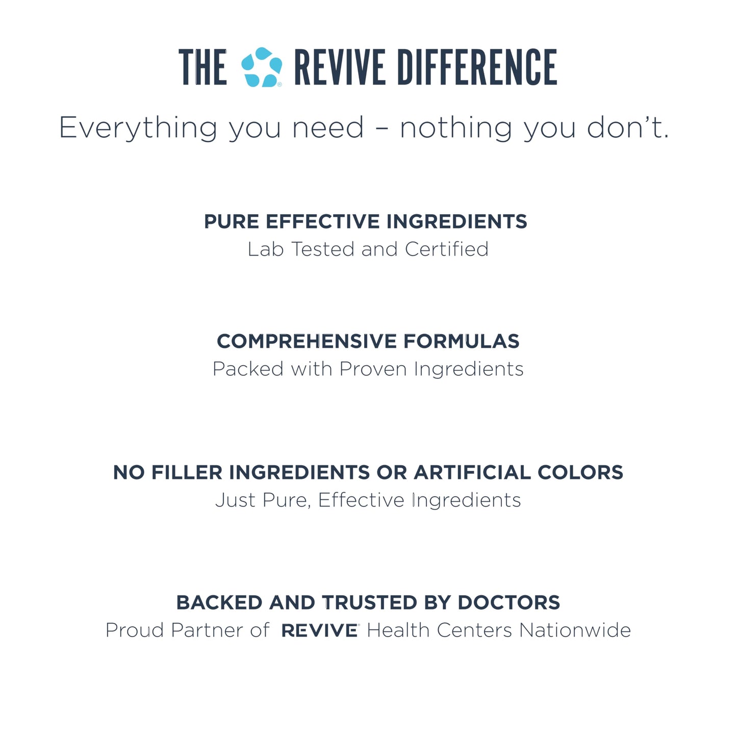 Revive MD Gut Health Supplements for Men & Women - Daily Gut Repair & Digestive Health Support Formula with Thyme, Oregano & Milk Thistle - Vegan-Friendly, Gluten-Free (60 Capsules, 30 Servings) ReviveBuy Supplements Australia