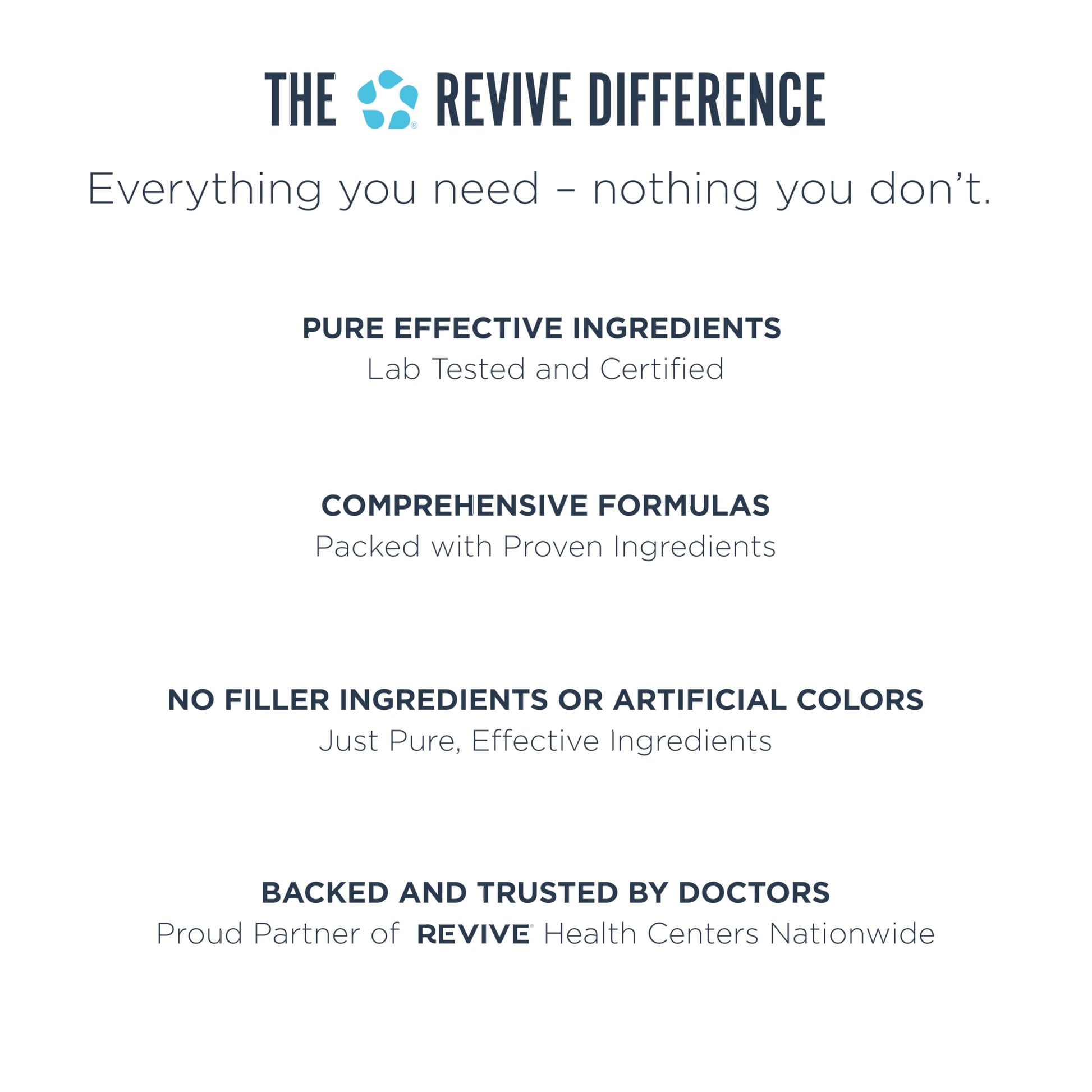 Revive MD Gut Health Supplements for Men & Women - Daily Gut Repair & Digestive Health Support Formula with Thyme, Oregano & Milk Thistle - Vegan-Friendly, Gluten-Free (60 Capsules, 30 Servings) ReviveBuy Supplements Australia