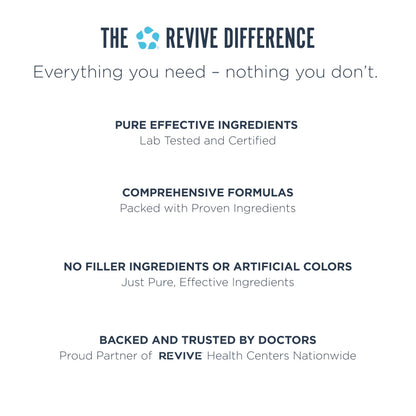 Revive MD Gut Health Supplements for Men & Women - Daily Gut Repair & Digestive Health Support Formula with Thyme, Oregano & Milk Thistle - Vegan-Friendly, Gluten-Free (60 Capsules, 30 Servings) ReviveBuy Supplements Australia