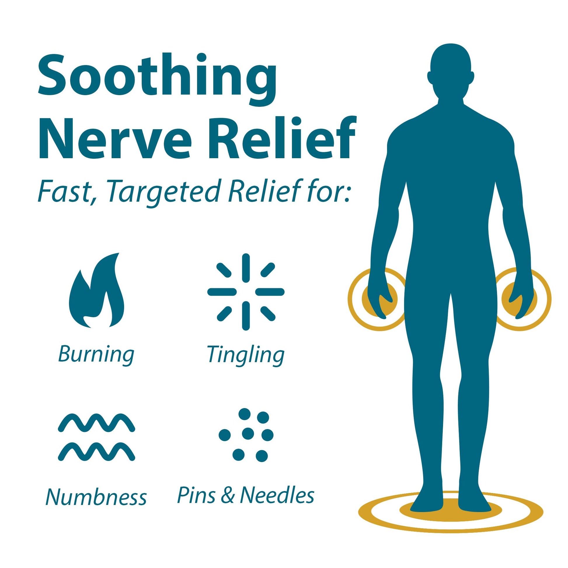 FRANKINCENSE & MYRRH Foot Pain Relief Rubbing Oil, Neuropathy Pain Relief for feet, Frankincense Essential Oil, Diabetic Lotion & Cream, Nerve, Neuropathy, Maximum Strength – 2 Pack FRANKINCENSE & MYRRHBuy Supplements Australia