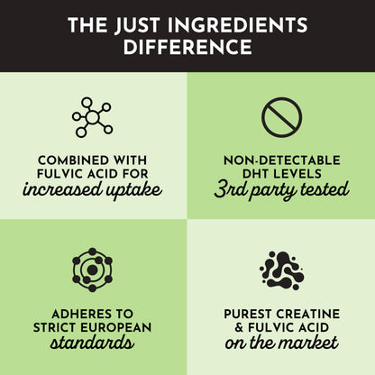 JUST INGREDIENTS Creatine Monohydrate Powder with Rejen Fulvic Mineral Complex - Supports Muscle Recovery, Energy, Strength, Cognitive Function - 30 Servings
