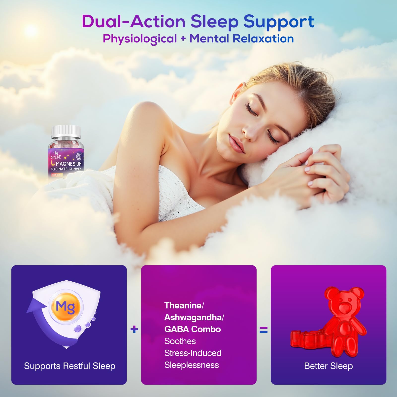 Magnesium Glycinate Gummies 400mg, High Absorption Magnesium Gummies with L-Theanine, Ashwagandha & GABA for Relaxation, Stress Relief & Sleep, Sugar Free, Vegan, 60 Raspberry SimlikeBuy Supplements Australia