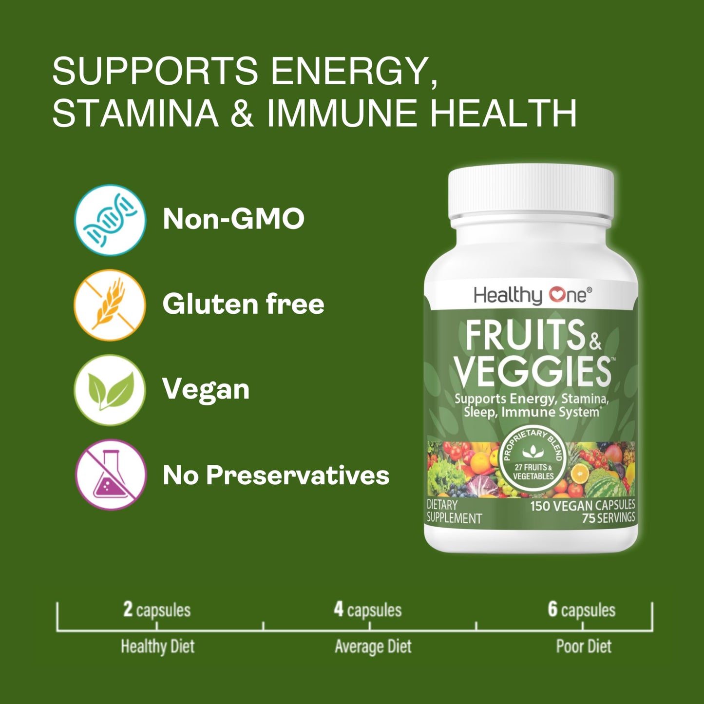 Fruits & Veggies Formula - 27 Premium Whole Foods - Organic Ingredients - Equals 3 Servings of Fruits & Vegetables - Improve Energy, Focus & Immune Function - Fiber - Antioxidants - 120ct (60 Serv) Healthy One buy supplements Au