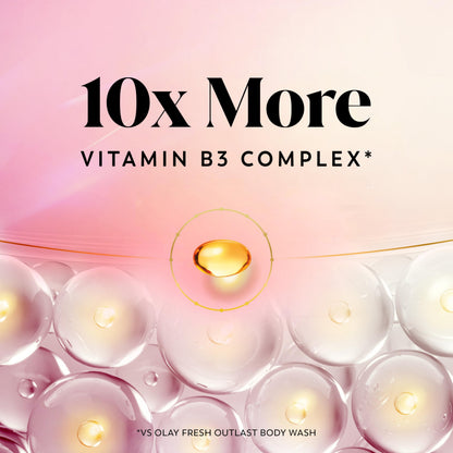 Olay Body Wash for Women, Intensely Hydrating, Pro-Hyaluronic Acid Serum Complex