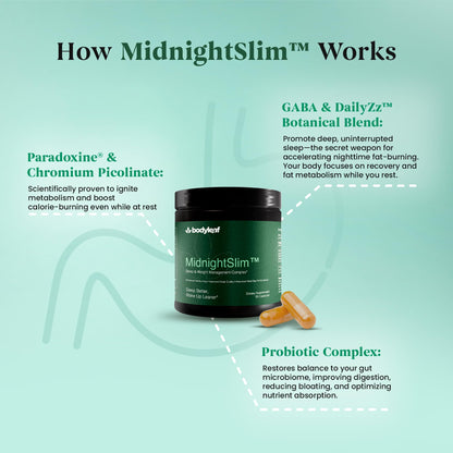 MidnightSlim™ | Advanced Nighttime Weight  | Maximum Strength Metabolism Support, Digestive Health, Peaceful Sleep | Premium Probiotic Complex | 30 Capsules