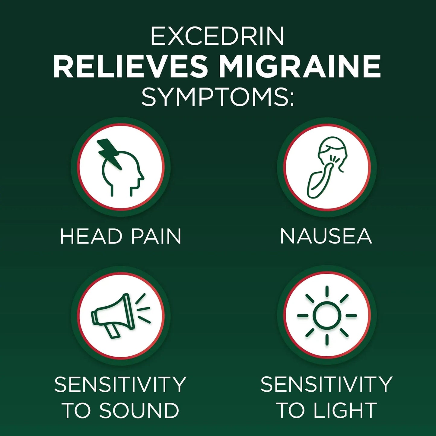 Excedrin Migraine Relief Caplets for Migraine Symptoms, Acetaminophen 250mg, Aspirin 250mg, Caffeine 65mg, Pain Reliever, 100 Count GlaxoSmithKlineBuy Supplements Australia