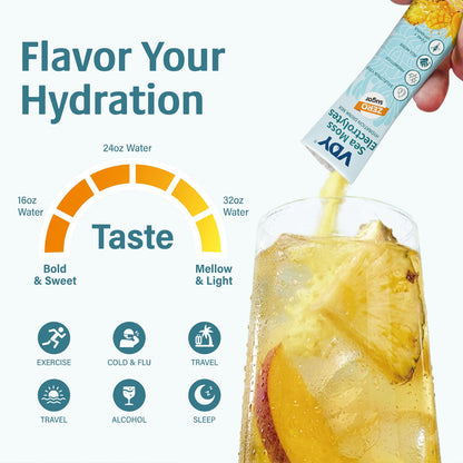 VDY Sea Moss Electrolytes Powder Packets - Hydration Packets Sugar Free - Electrolyte Packets with 30 Sticks - Zero Sugar & 0 Calorie - Keto Friendly