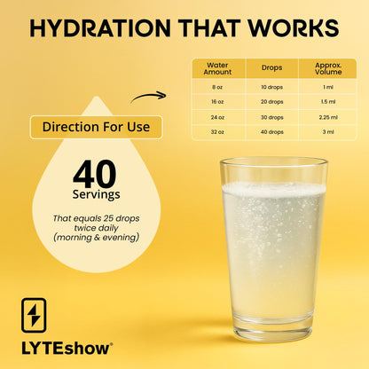 LyteShow - Electrolyte Drops for Rapid Rehydration + Digestion + Brain + Energy + Immunity