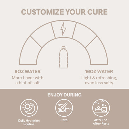 Cure Hydration | Plant-Based Electrolyte Drink Mix | No Added Sugar | FSA-HSA | Dehydration Relief Powder Made with Coconut Water | Non-GMO | Vegan